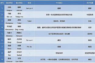 华体会体育手机端登录截图4